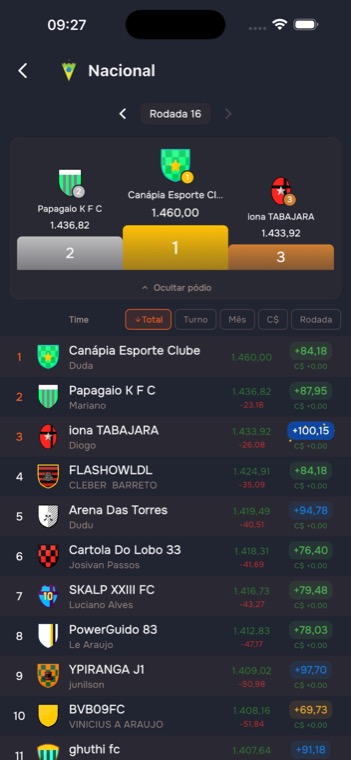 Feed de eventos AO VIVO